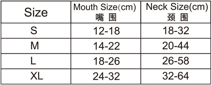 Dog Stabilization Eye Mask