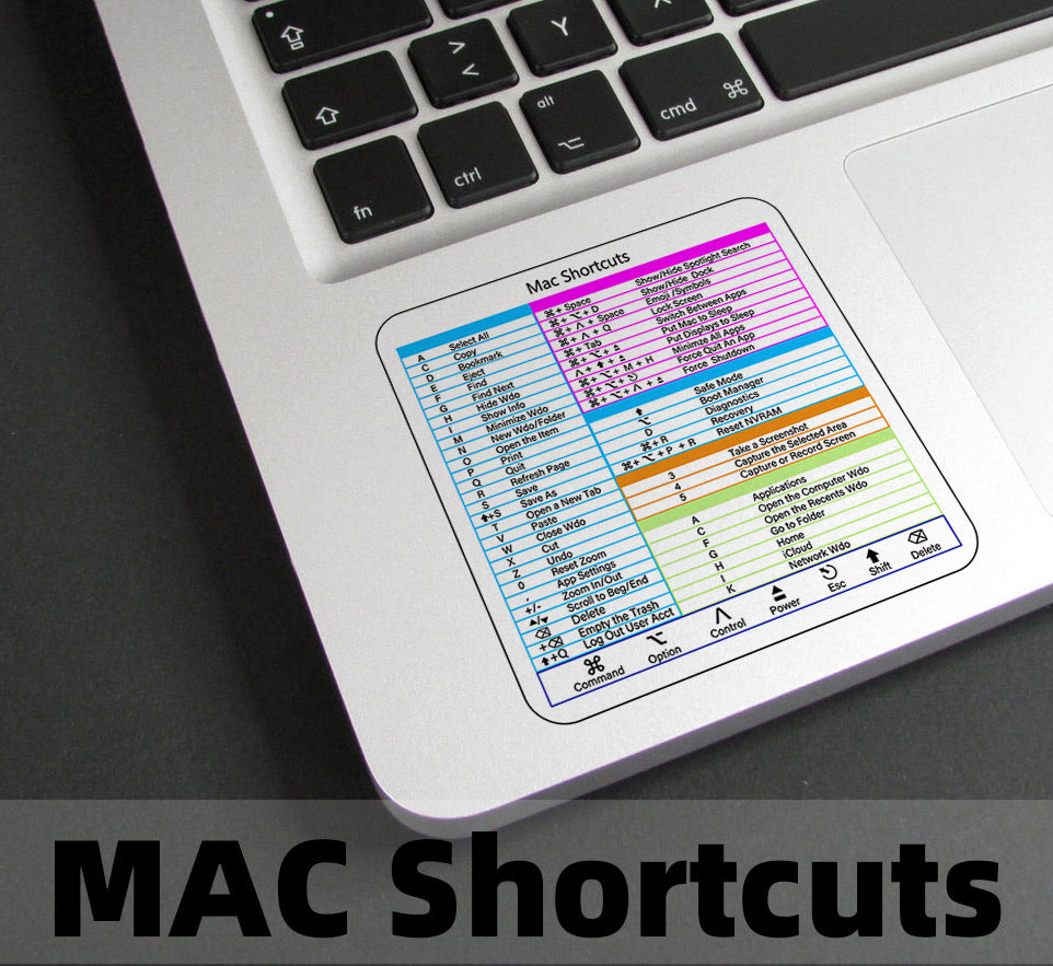 Reference Keyboard Shortcut Sticker