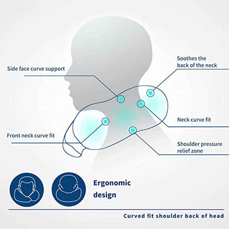 Almohada cervical de espuma viscoelástica con funda