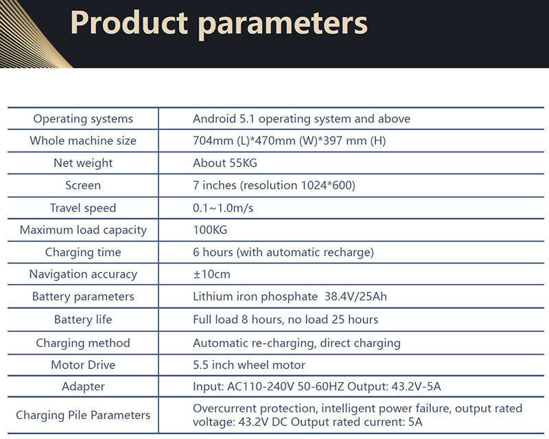 Intelligent Warehouse Delivery Robot