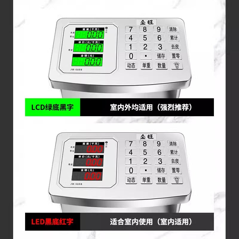 Folding Electronic Scale