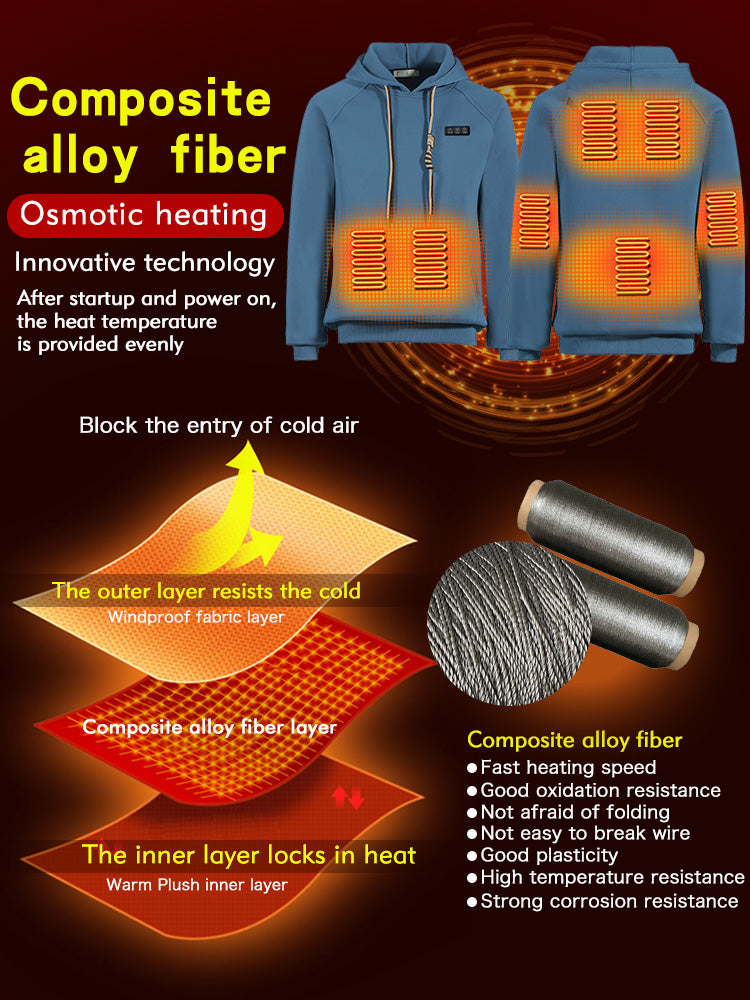 Intelligent Heated Hoodie