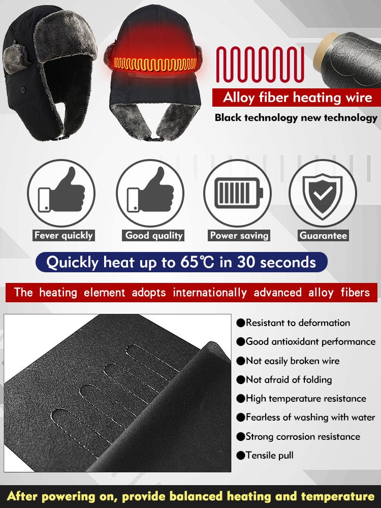 Heating Hat - Yorkn Incâ