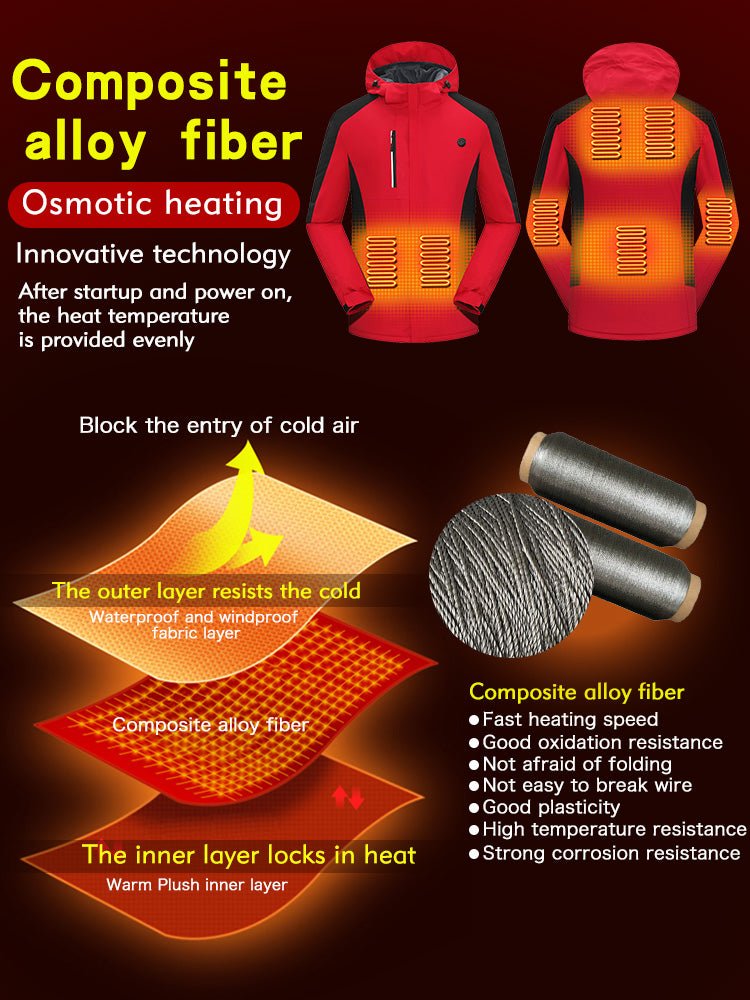 Usb Heated Softshell Jacket - Yorkn Inc✅