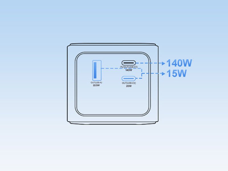 140w 27000 Mah Fast - charge Laptop Power Bank - Yorkn Inc✅