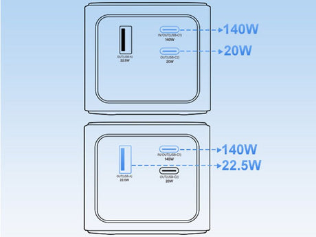 140w 27000 Mah Fast - charge Laptop Power Bank - Yorkn Inc✅