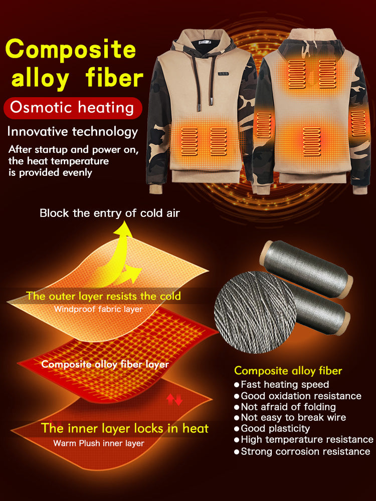 Heated Hooded Sweatshirt