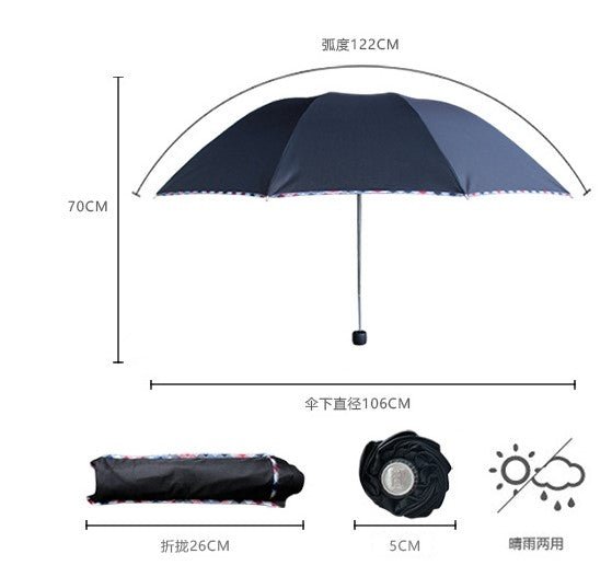 Custom Printed Folding Golf Umbrellas - Yorkn Inc✅