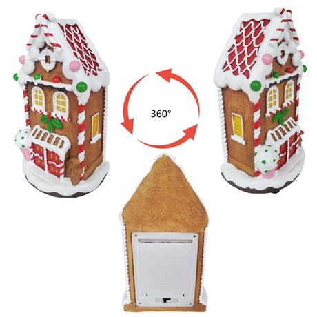 Gingerbread Kits - Yorkn Inc✅