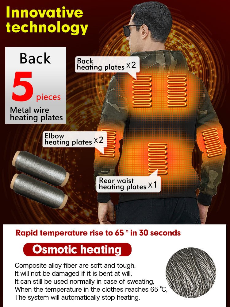 Heated Hooded Sweatshirt - Yorkn Inc✅