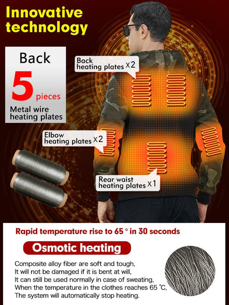 Heated Hooded Sweatshirt - Yorkn Inc✅