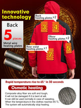 Usb Heated Softshell Jacket - Yorkn Inc✅