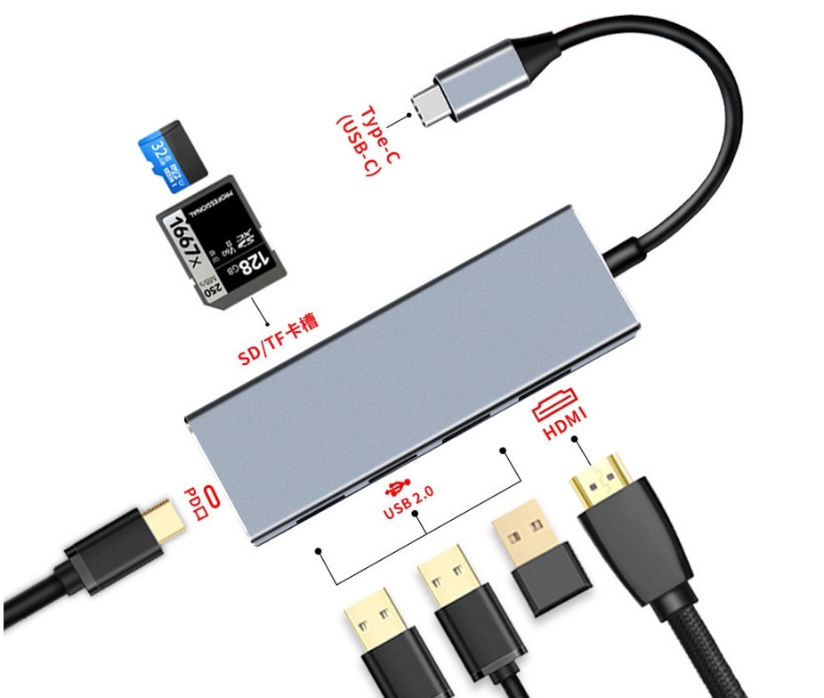 Usb3.1 type-c à hdmi 4k convertisseur carte hub 2.0