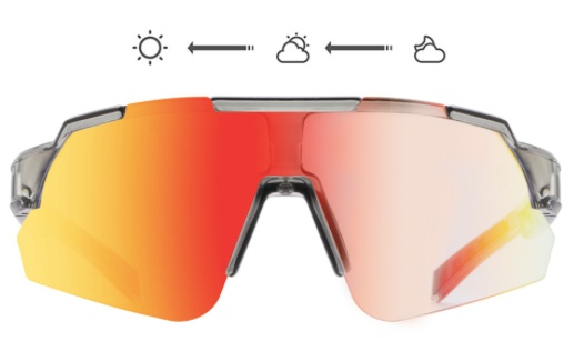 Lunettes extérieures