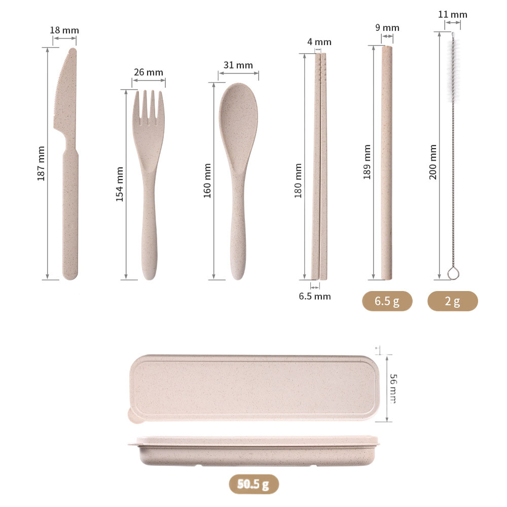 Kit d'ustensile recyclé