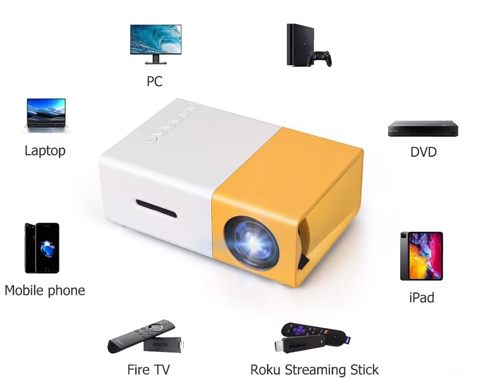 Mini Wired Projector view 4