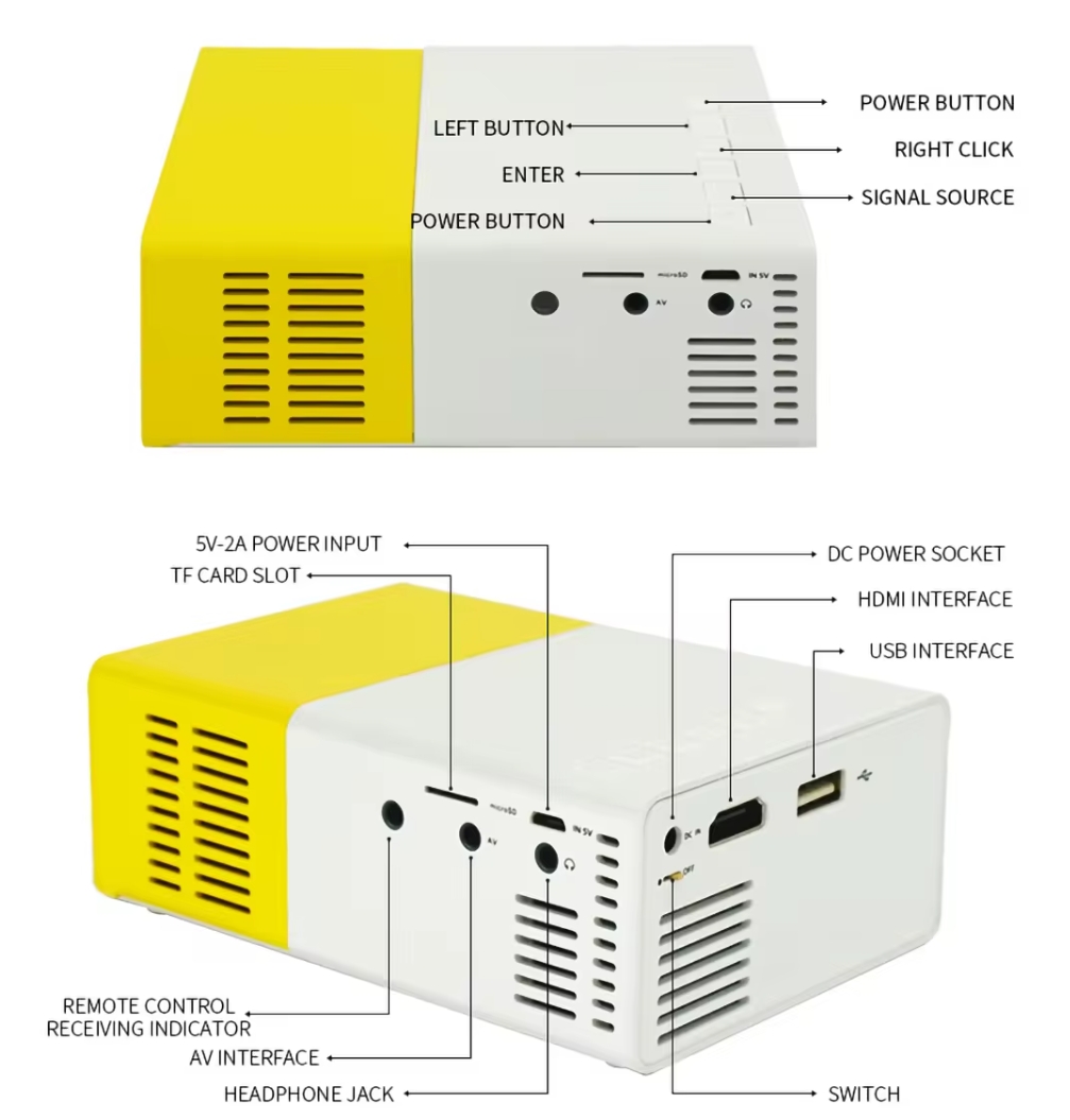 Mini Wired Projector view 7