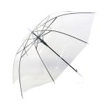 Pvc transparente paraguas view 2