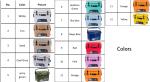 Logo personalizado 20qt refrigerador de hielo view 4