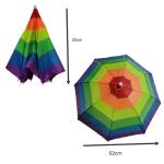 Parapluie chapeau view 2