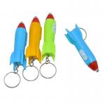 Porte-clés des lampes de poche d'hélicoptère view 1